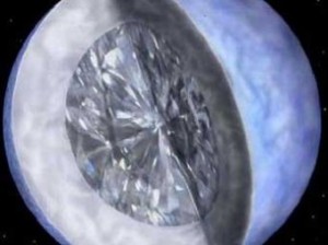 Астрономы нашли в космосе алмаз размером с Землю (+Фото)