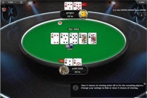 Голый покер: звезда Playboy затмила конкуренток