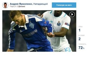 Андрей Ярмоленко претендует на звание лучшего футболиста недели в Лиге чемпионов