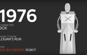 Художник показал эволюцию роботов в мировом кино (+Видео)