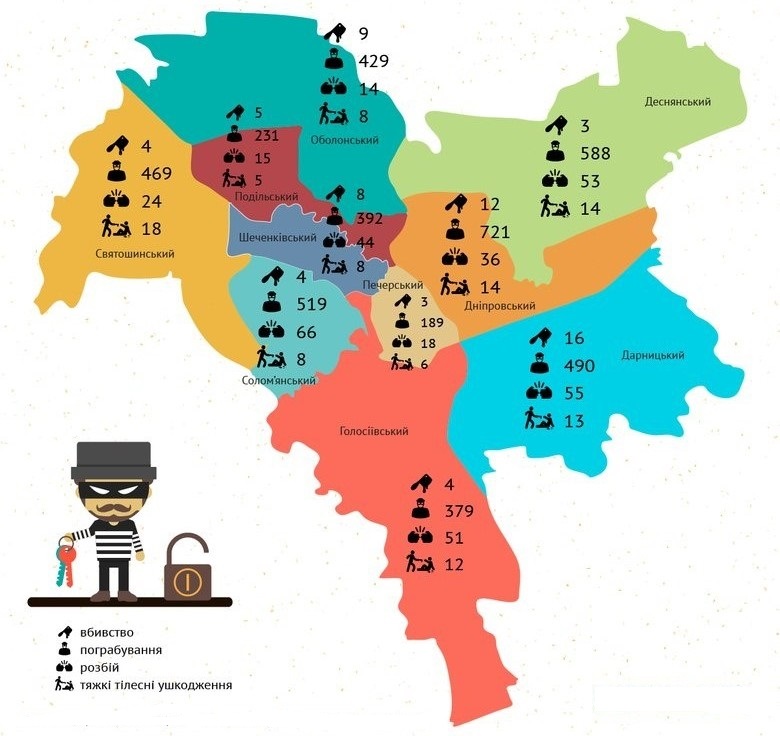 статистика преступности в Киеве